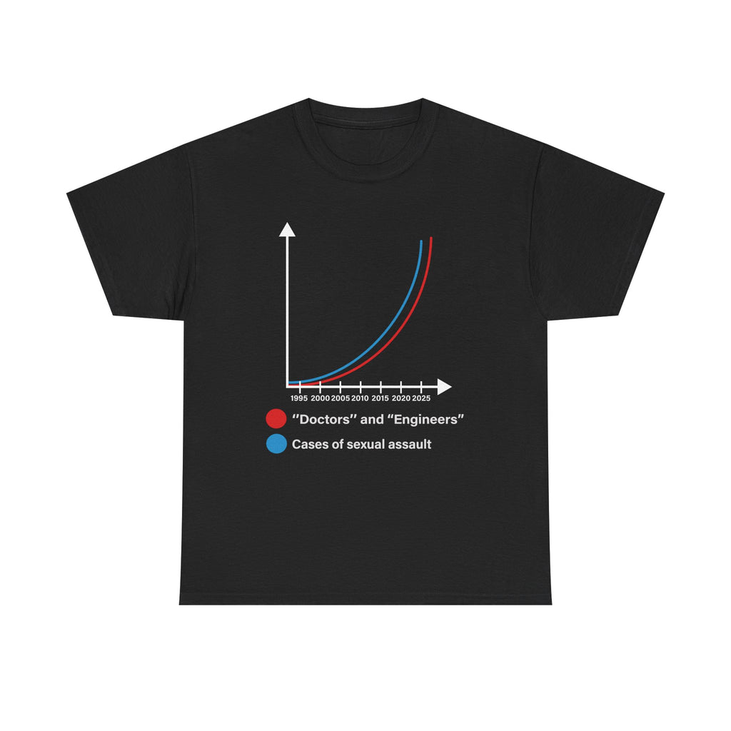 T-Shirt — ‘Doctors’ and ‘Engineers’ vs Cases of Sexual Assault Graphic Tee