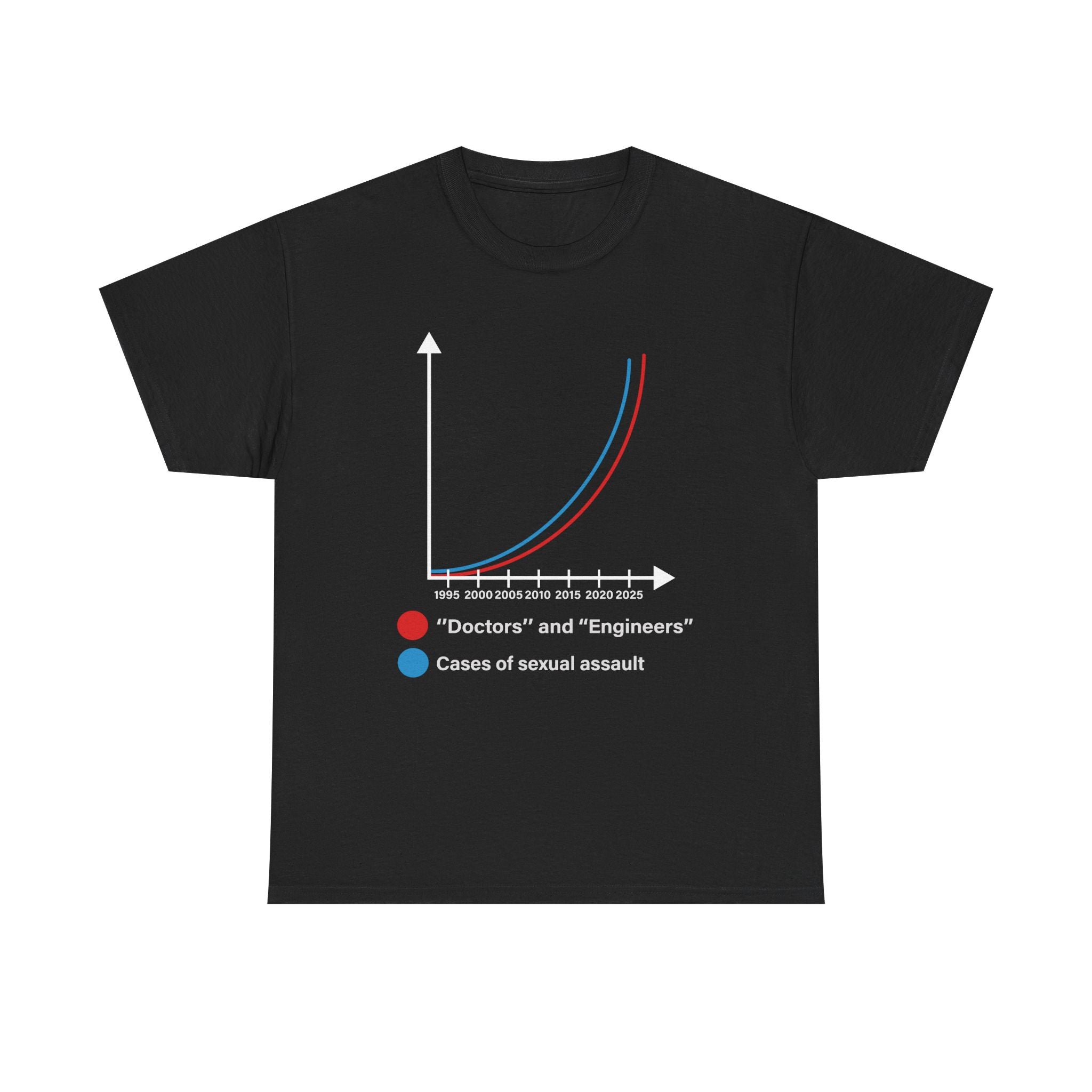T-Shirt — ‘Doctors’ and ‘Engineers’ vs Cases of Sexual Assault Graphic Tee