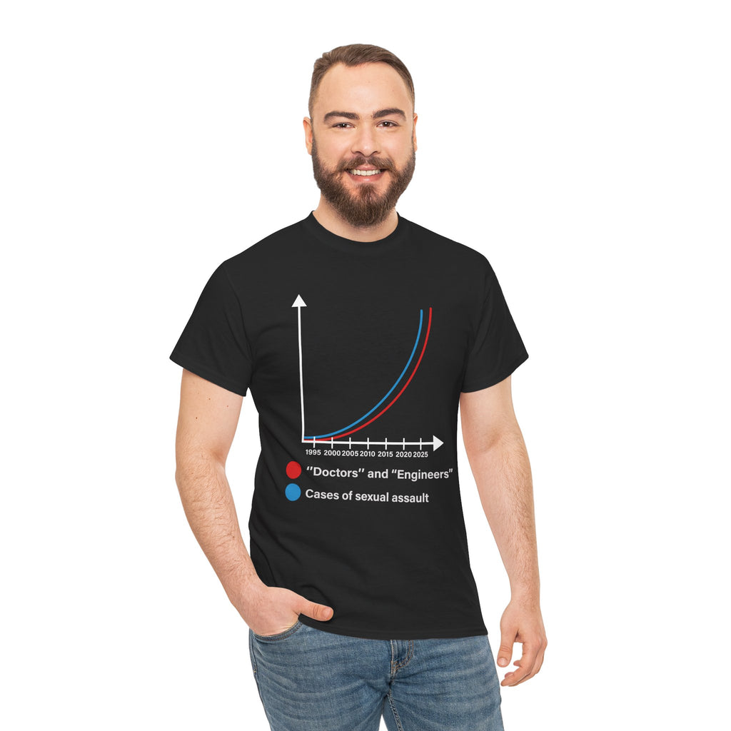 T-Shirt — ‘Doctors’ and ‘Engineers’ vs Cases of Sexual Assault Graphic Tee
