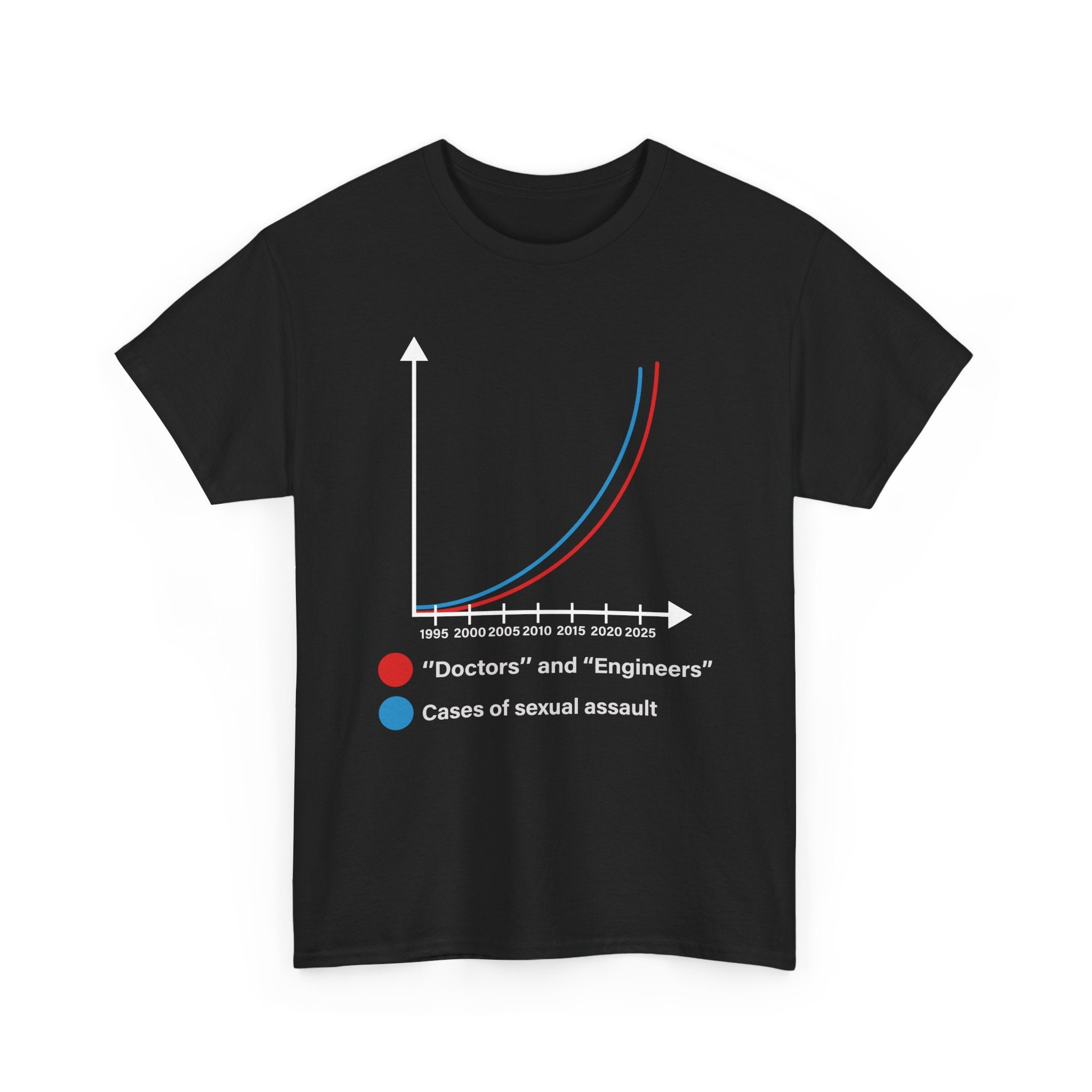 T-Shirt — ‘Doctors’ and ‘Engineers’ vs Cases of Sexual Assault Graphic Tee