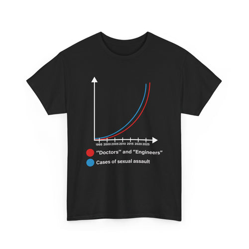 T-Shirt — ‘Doctors’ and ‘Engineers’ vs Cases of Sexual Assault Graphic Tee