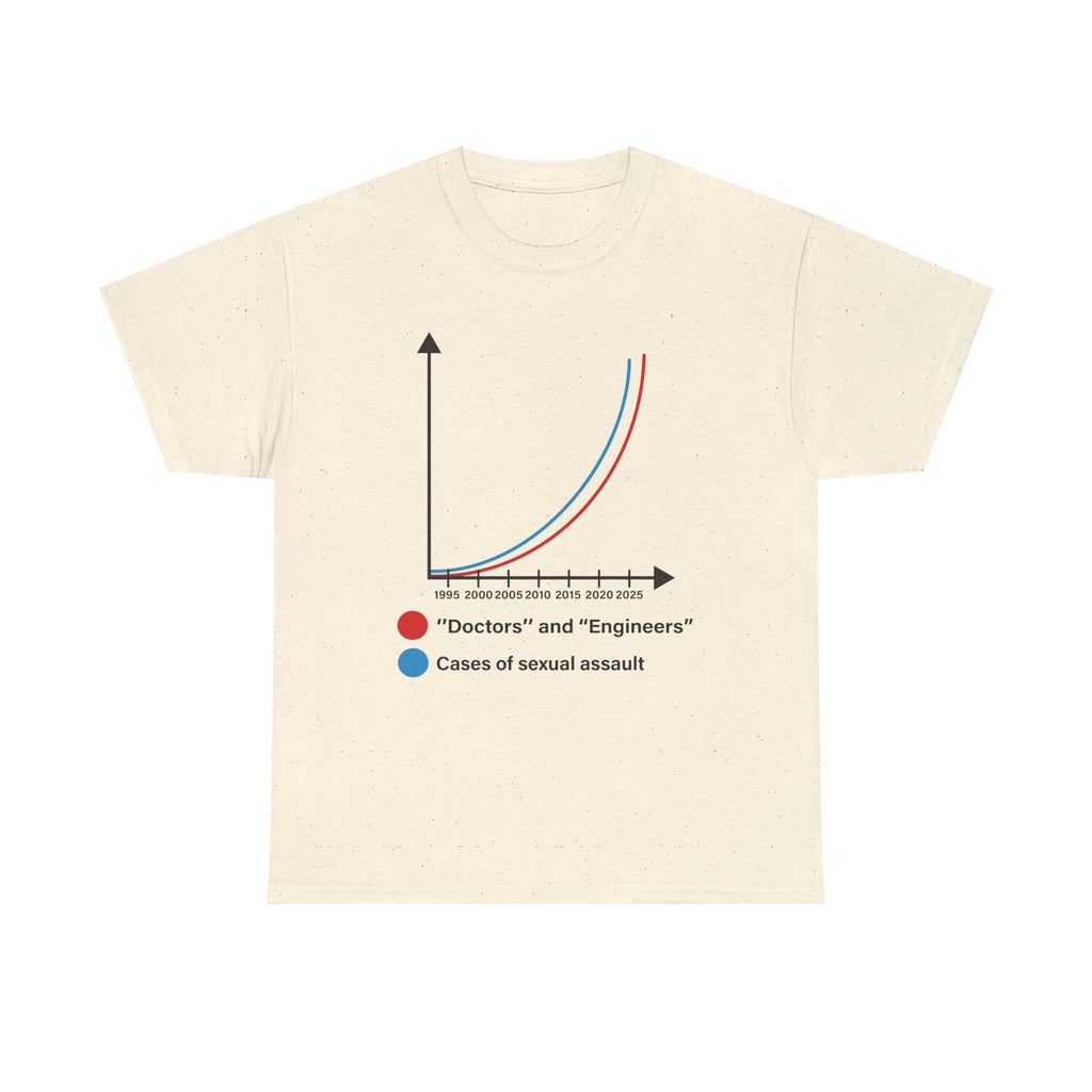 T-Shirt — ‘Doctors’ and ‘Engineers’ vs Cases of Sexual Assault Graphic Tee