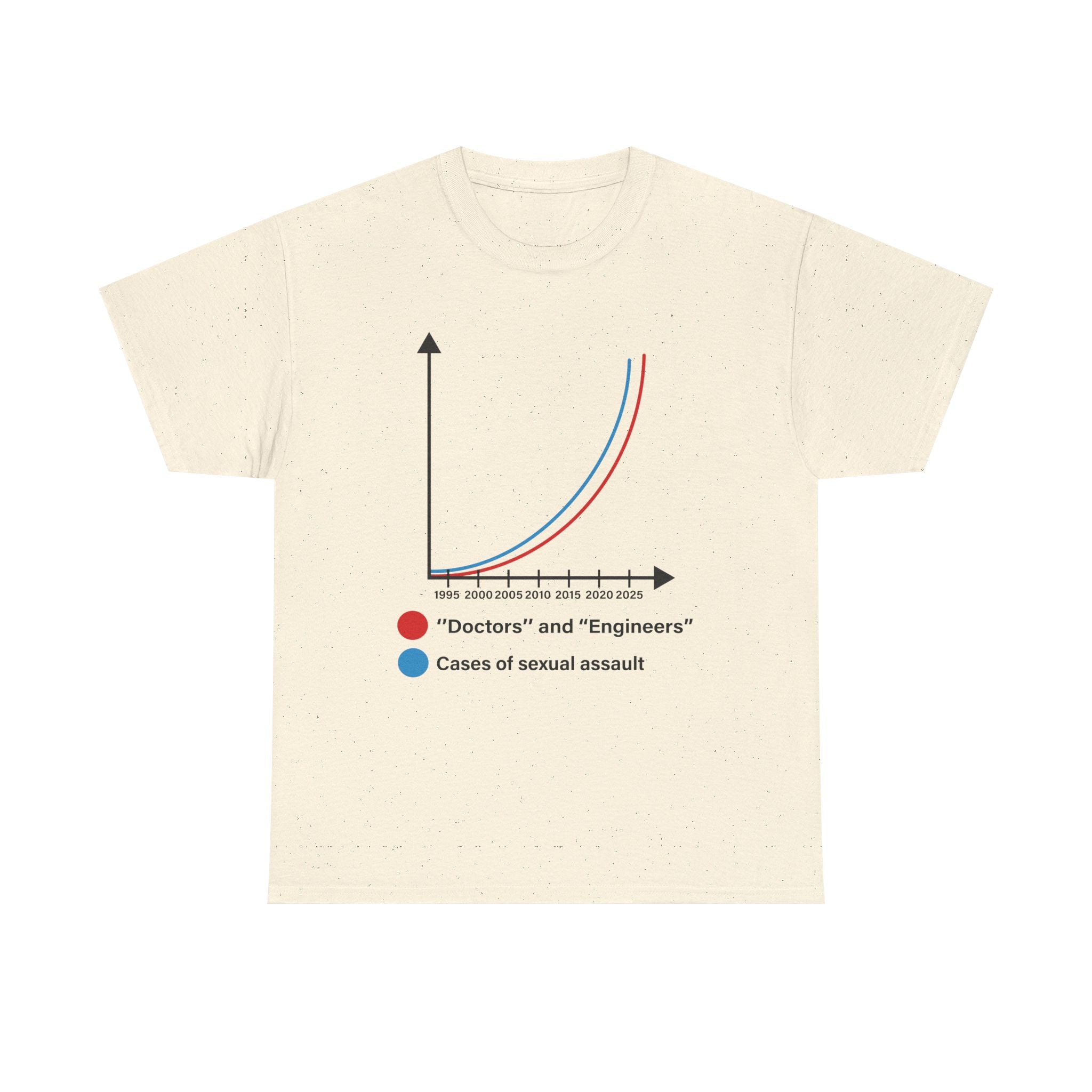T-Shirt — ‘Doctors’ and ‘Engineers’ vs Cases of Sexual Assault Graphic Tee