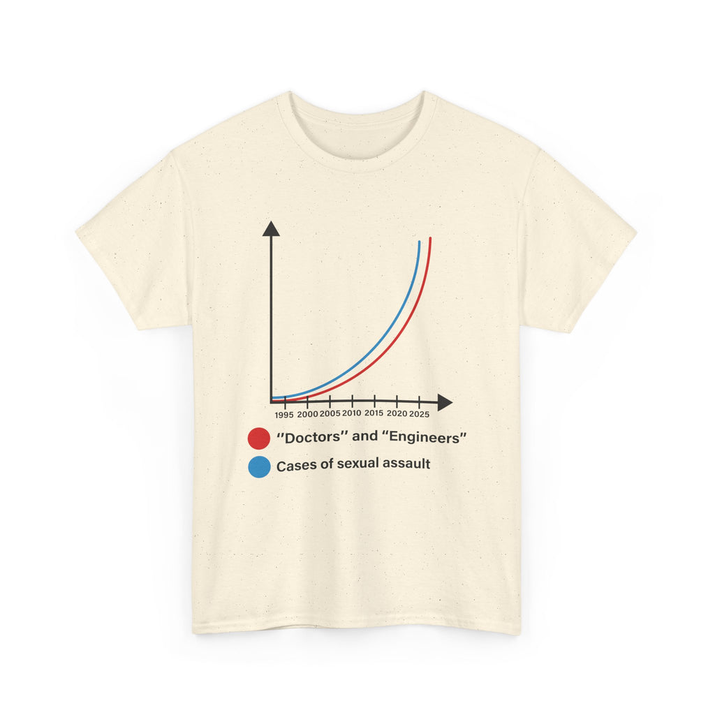 T-Shirt — ‘Doctors’ and ‘Engineers’ vs Cases of Sexual Assault Graphic Tee