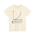 T-Shirt — ‘Doctors’ and ‘Engineers’ vs Cases of Sexual Assault Graphic Tee