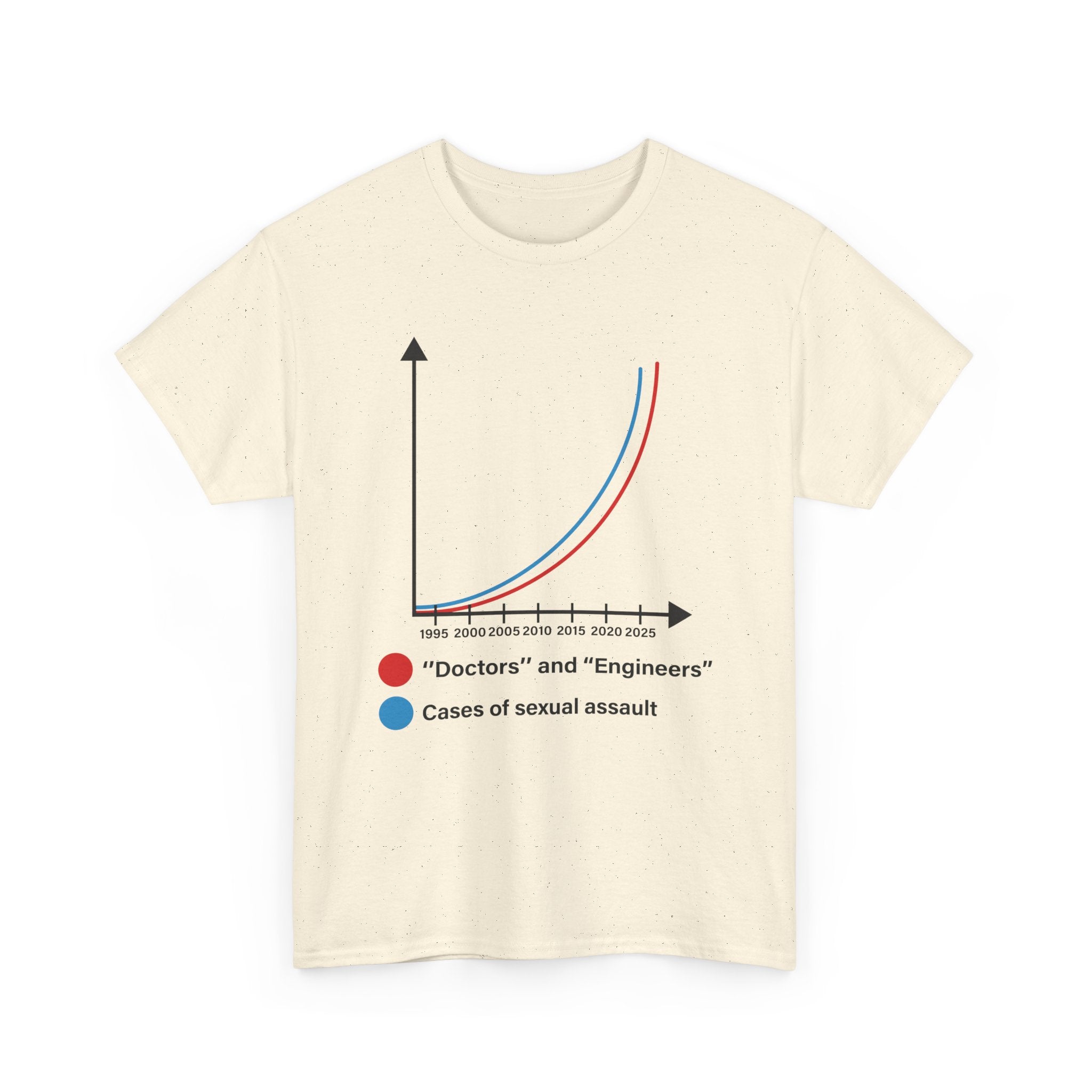 T-Shirt — ‘Doctors’ and ‘Engineers’ vs Cases of Sexual Assault Graphic Tee